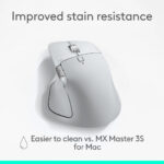 LOGITECH MX MASTER 4 Wireless Mouse - Image 5