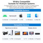 TD CHD22-TX-RX Wireless HDMI Transmitter & Receiver Kit - Image 9