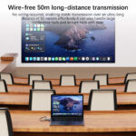 TD CHD22-TX-RX Wireless HDMI Transmitter & Receiver Kit - Image 5