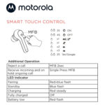 MOTOROLA MOTO BUDS 085 Wireless Earbuds - Image 6